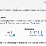 فیسبوک جایگاه گوگل را در الکسا تصاحب کرد!