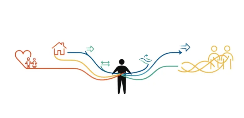 داستان سرایی شخصی