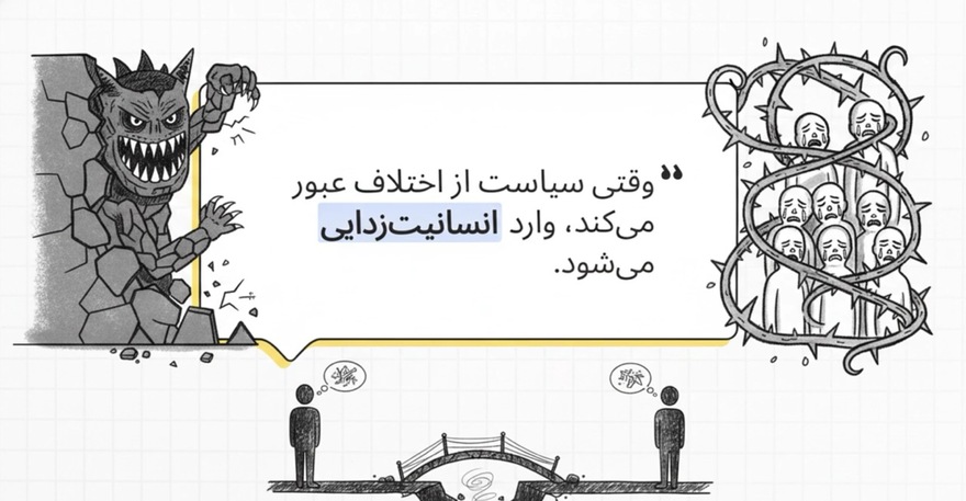 انسان‌زدایی
