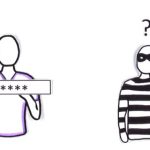 نتایج جالب تحقیقات پیرامون انتخاب کلمه عبور جدید