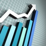 افزایش سهام گوگل به بیش از 700 دلار