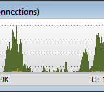 NetWorx: نرم افزار مدیریت پهنای باند اینترنت