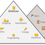 متخصصان امنیتی: ویرانگری هکرهای Aurora