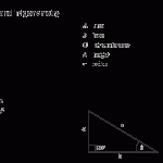 مجموعه ای از فرمول های پایه فیزیک