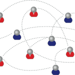 شبکه های اجتماعی تفاهم واقعی ایجاد نمی‌کنند!