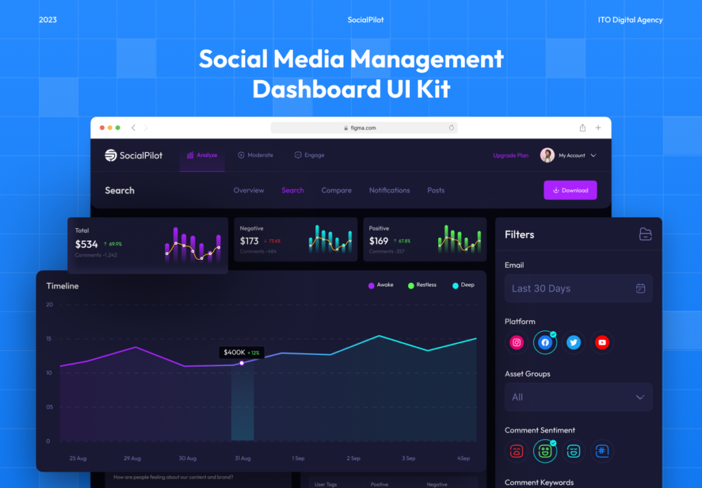 معرفی SocialPilot