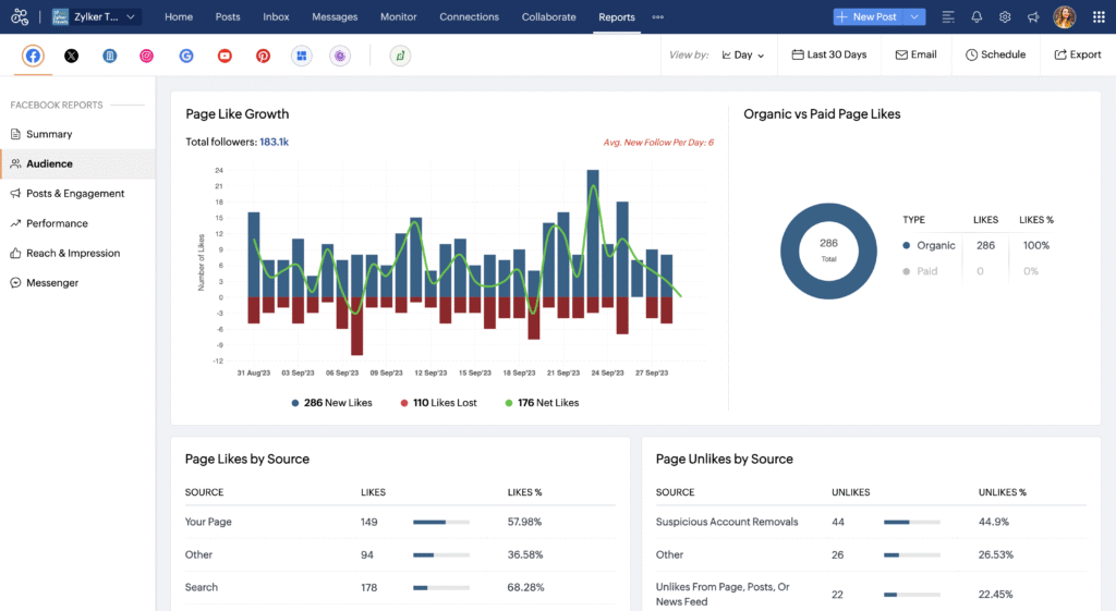 معرفی zoho social